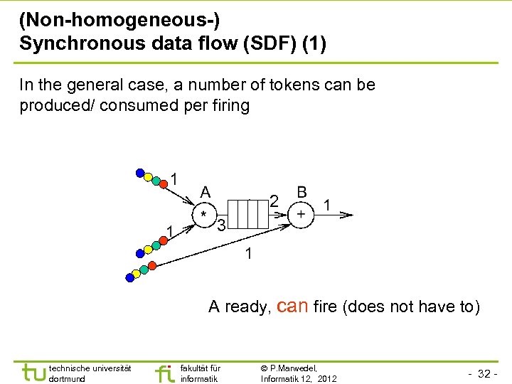(Non-homogeneous-) Synchronous data flow (SDF) (1) In the general case, a number of tokens