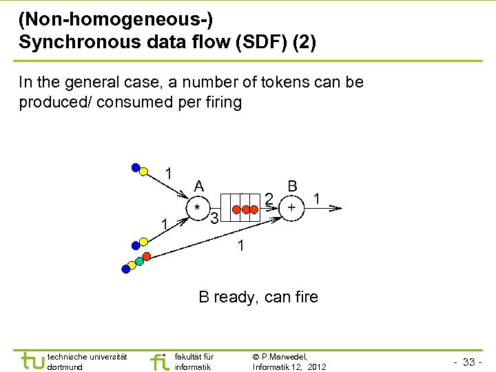 (Non-homogeneous-) Synchronous data flow (SDF) (2) In the general case, a number of tokens