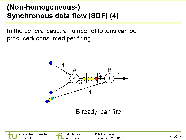 (Non-homogeneous-) Synchronous data flow (SDF) (4) In the general case, a number of tokens