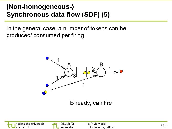 (Non-homogeneous-) Synchronous data flow (SDF) (5) In the general case, a number of tokens