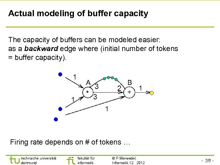 Actual modeling of buffer capacity The capacity of buffers can be modeled easier: as