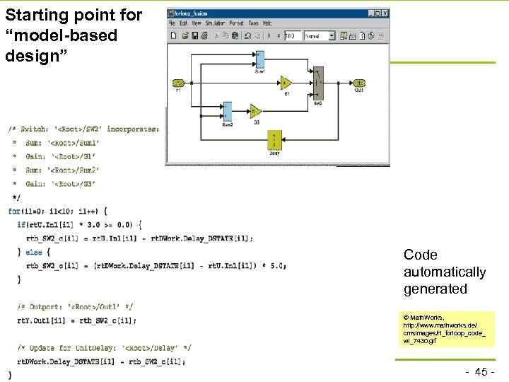Starting point for “model-based design” Code automatically generated © Math. Works, http: //www. mathworks.