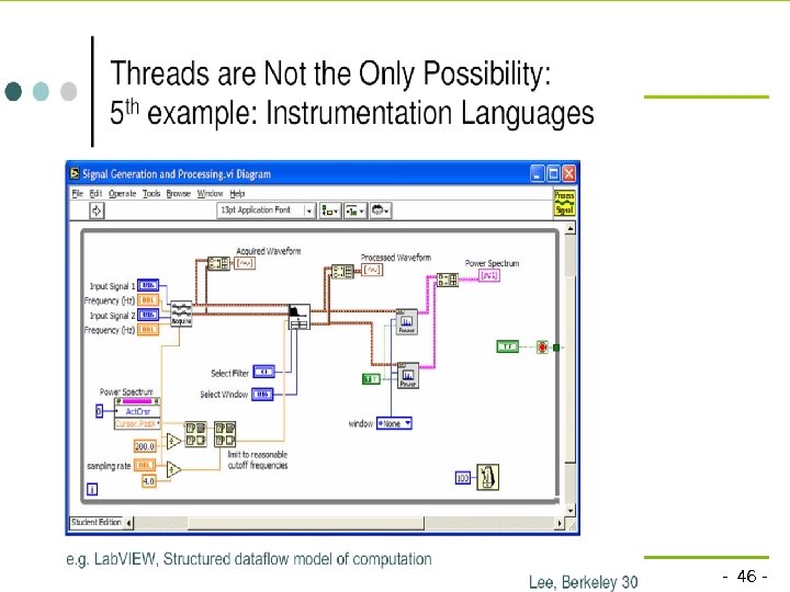 technische universität dortmund fakultät für informatik P. Marwedel, Informatik 12, 2012 - 46 -
