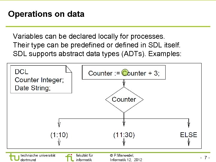 Operations on data Variables can be declared locally for processes. Their type can be