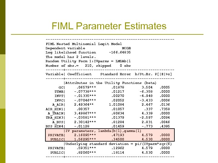 FIML Parameter Estimates -----------------------------FIML Nested Multinomial Logit Model Dependent variable MODE Log likelihood function