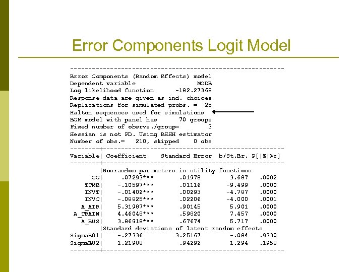 Error Components Logit Model -----------------------------Error Components (Random Effects) model Dependent variable MODE Log likelihood