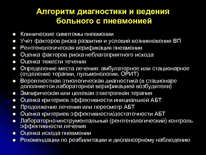 Алгоритм диагностики и ведения больного с пневмонией l l l l Клинические симптомы пневмонии