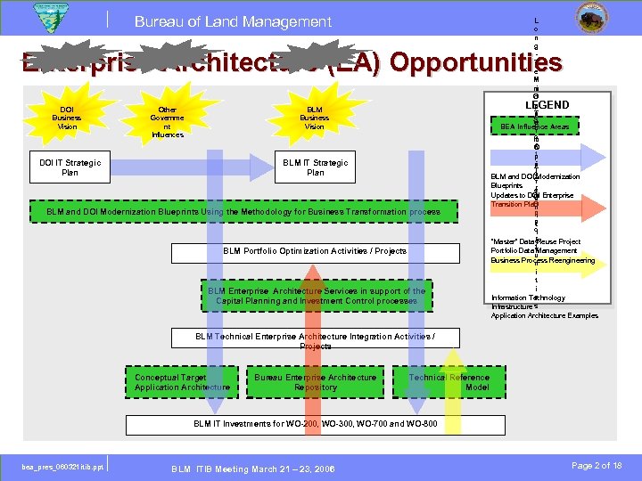 Bureau of Land Management L o n g T e r M m i