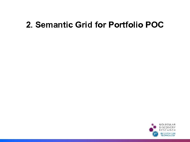 2. Semantic Grid for Portfolio POC 