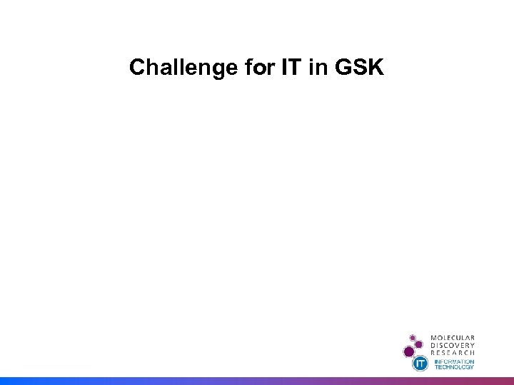 Challenge for IT in GSK 
