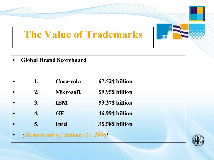 The Value of Trademarks • Global Brand Scoreboard • 1. Coca-cola 67. 52$ billion