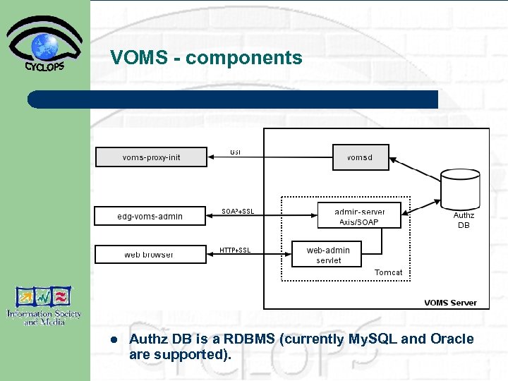 VOMS - components l Authz DB is a RDBMS (currently My. SQL and Oracle
