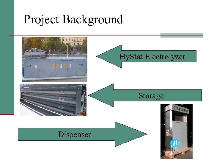 Project Background Hy. Stat Electrolyzer Storage Dispenser 