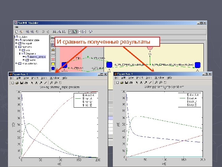 И сравнить полученные результаты 