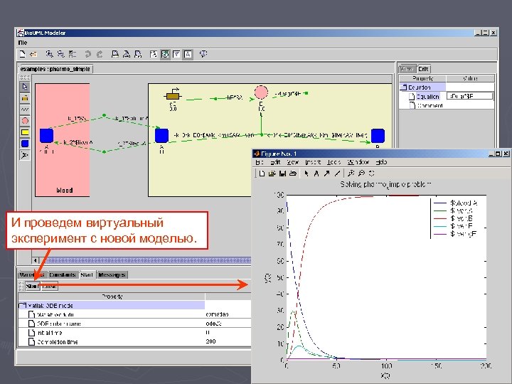 И проведем виртуальный эксперимент с новой моделью. 