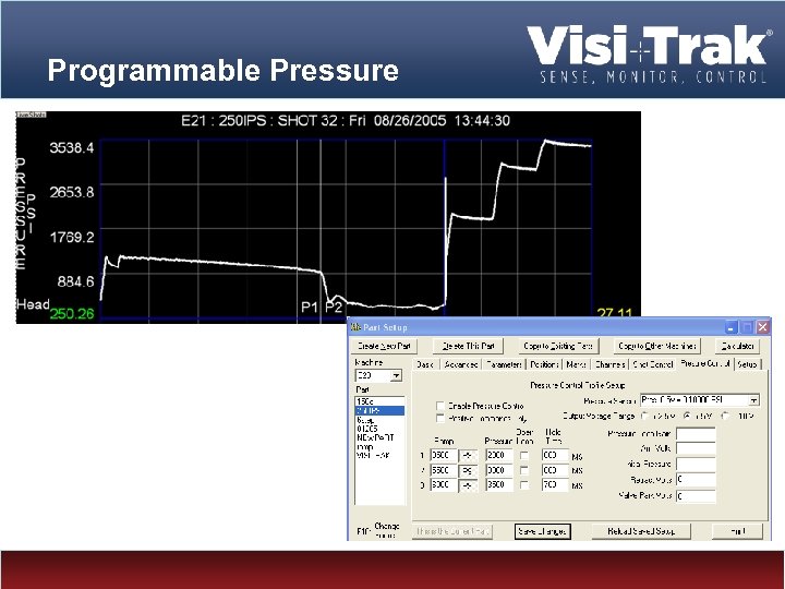 Programmable Pressure Jürgen Wüst October 2008 