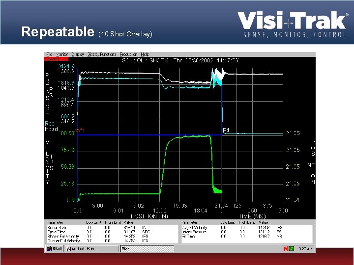 Repeatable (10 Shot Overlay) Jürgen Wüst October 2008 