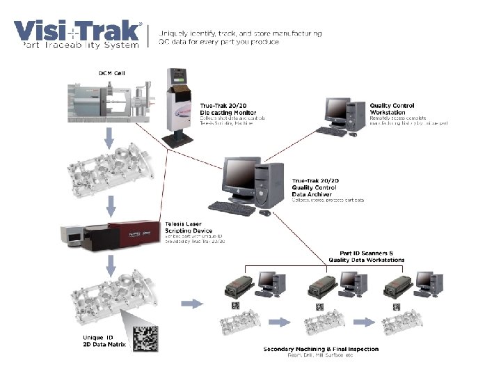 Jürgen Wüst October 2008 