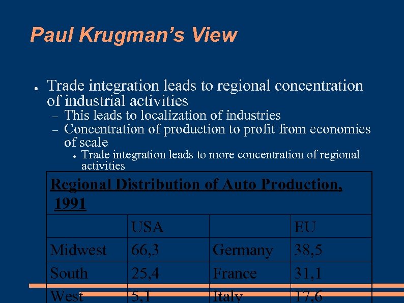 Paul Krugman’s View ● Trade integration leads to regional concentration of industrial activities This