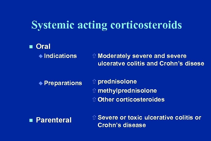 Systemic acting corticosteroids n Oral u Indications u Preparations n ñ Moderately severe and