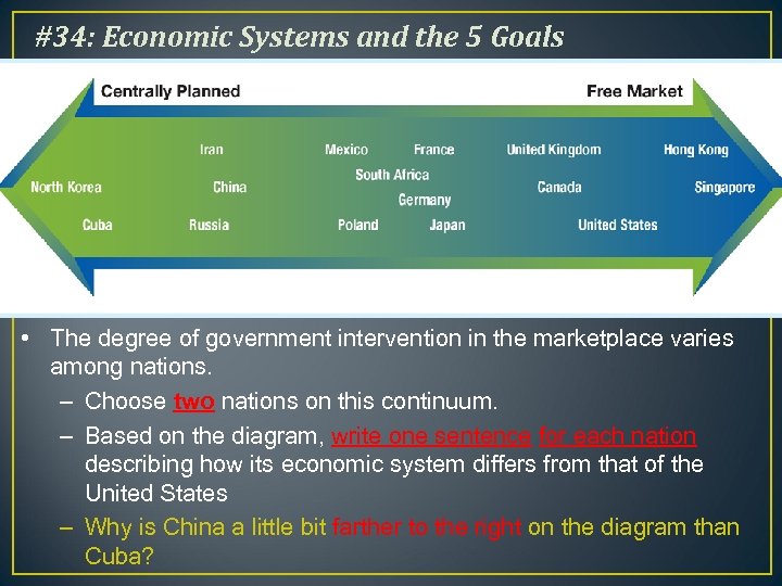 #34: Economic Systems and the 5 Goals • The degree of government intervention in