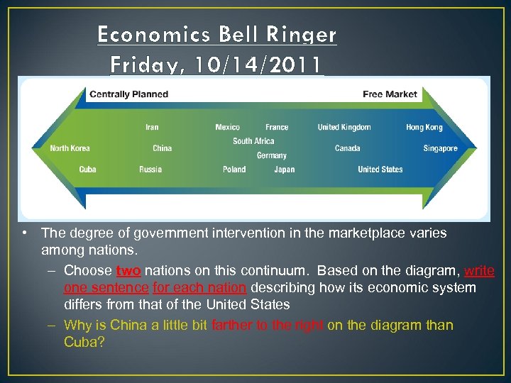Economics Bell Ringer Friday, 10/14/2011 • The degree of government intervention in the marketplace
