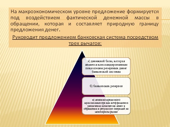 На макроэкономическом уровне предложение формируется под воздействием фактической денежной массы в обращении, которая и
