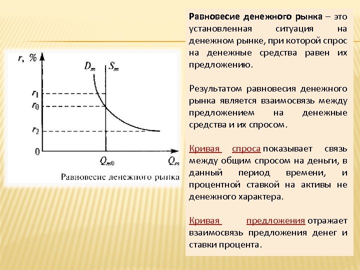 Равновесный объем это