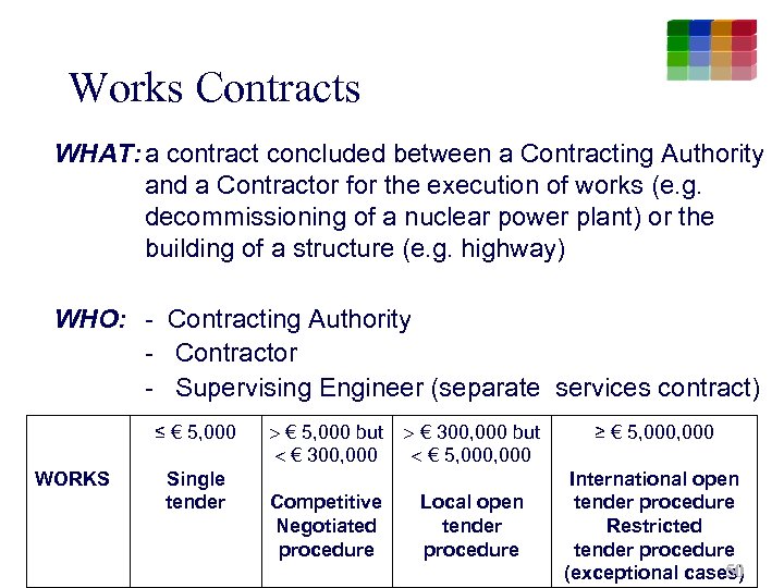 Works Contracts WHAT: a contract concluded between a Contracting Authority and a Contractor for