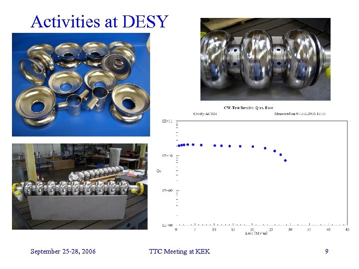 Activities at DESY September 25 -28, 2006 TTC Meeting at KEK 9 