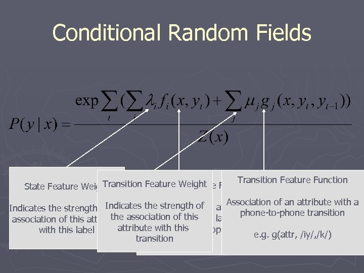 Conditional Random Fields Transition Feature Function Transition Feature Weight Function State Feature Weight Association