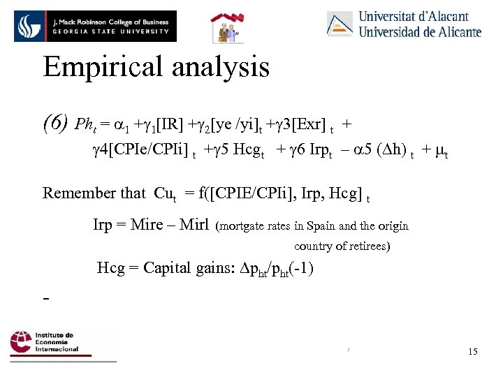 Empirical analysis (6) Pht = a 1 +g 1[IR] +g 2[ye /yi]t +g 3[Exr]