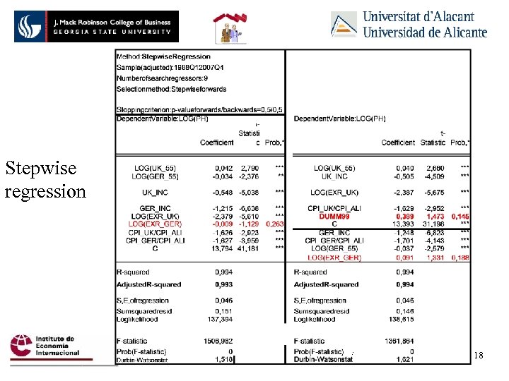 Stepwise regression : 18 