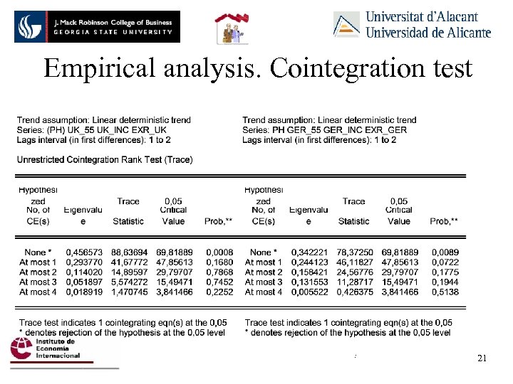 Empirical analysis. Cointegration test : 21 