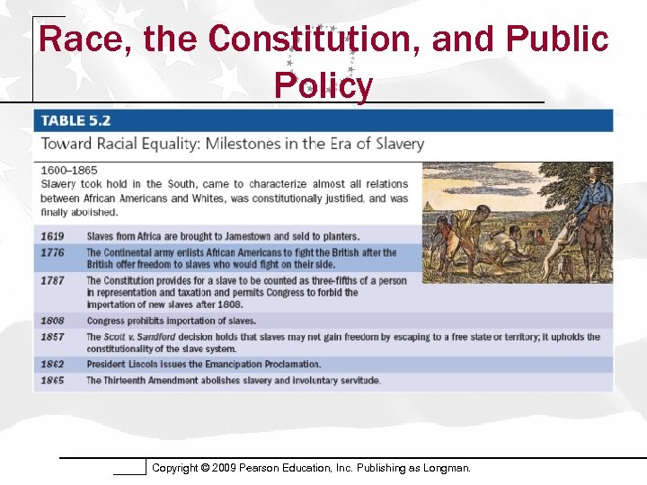 Race, the Constitution, and Public Policy Copyright © 2009 Pearson Education, Inc. Publishing as