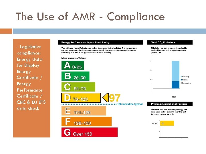 The Use of AMR - Compliance - Legislative compliance: Energy data for Display Energy