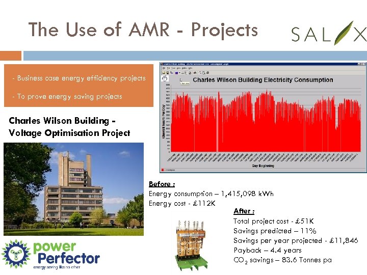 The Use of AMR - Projects -- Business case energy efficiency projects -- To