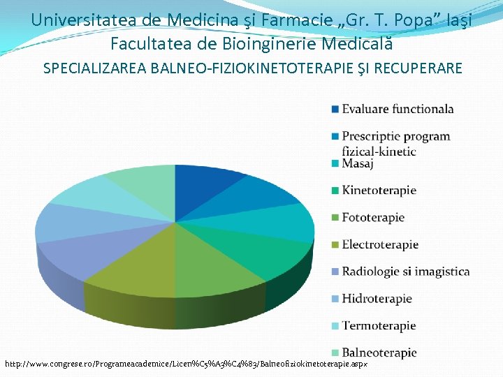 Universitatea de Medicina şi Farmacie „Gr. T. Popa” Iaşi Facultatea de Bioinginerie Medicală SPECIALIZAREA