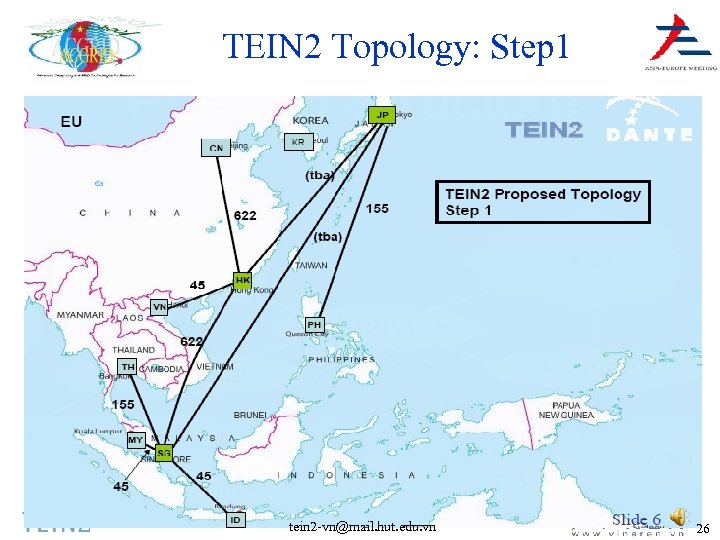 TEIN 2 Topology: Step 1 tein 2 -vn@mail. hut. edu. vn 26 