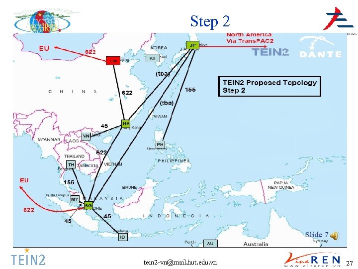 Step 2 tein 2 -vn@mail. hut. edu. vn 27 