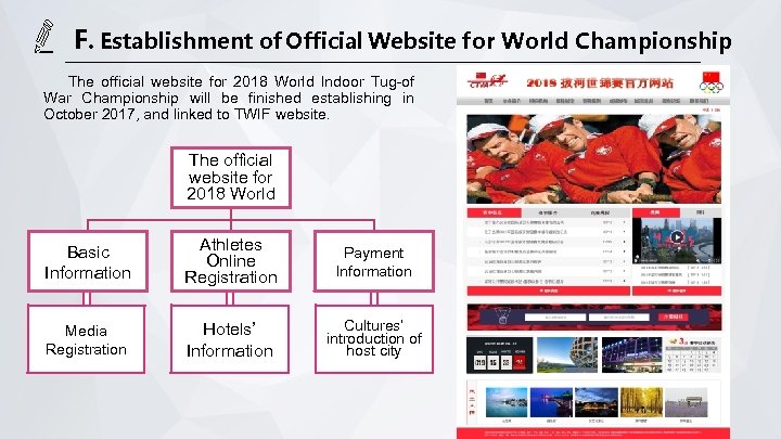 F. Establishment of Official Website for World Championship The official website for 2018 World