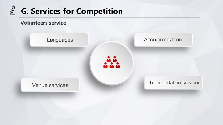 G. Services for Competition Volunteers service Languages Venue services Accommodation Transportation services 