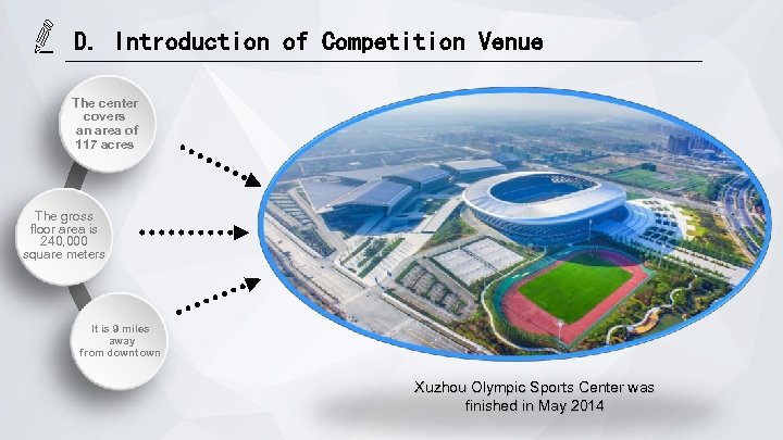 D. Introduction of Competition Venue The center covers an area of 117 acres The