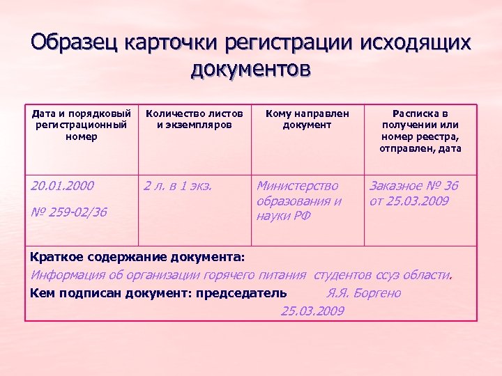Образец карточки регистрации исходящих документов Дата и порядковый регистрационный номер Количество листов и экземпляров