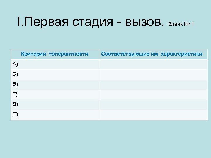 I. Первая стадия - вызов. бланк № 1 Критерии толерантности А) Б) В) Г)