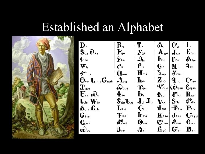 Established an Alphabet 