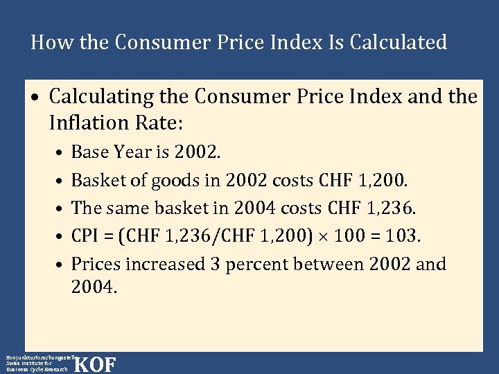 How the Consumer Price Index Is Calculated • Calculating the Consumer Price Index and
