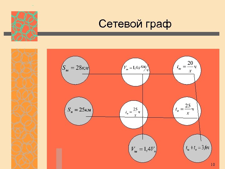 Сетевой граф 10 