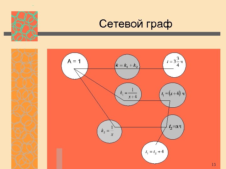 Сетевой граф А=1 13 