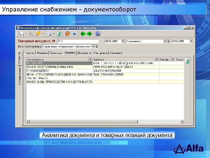 Управление снабжением - документооборот Аналитика документа и товарных позиций документа 